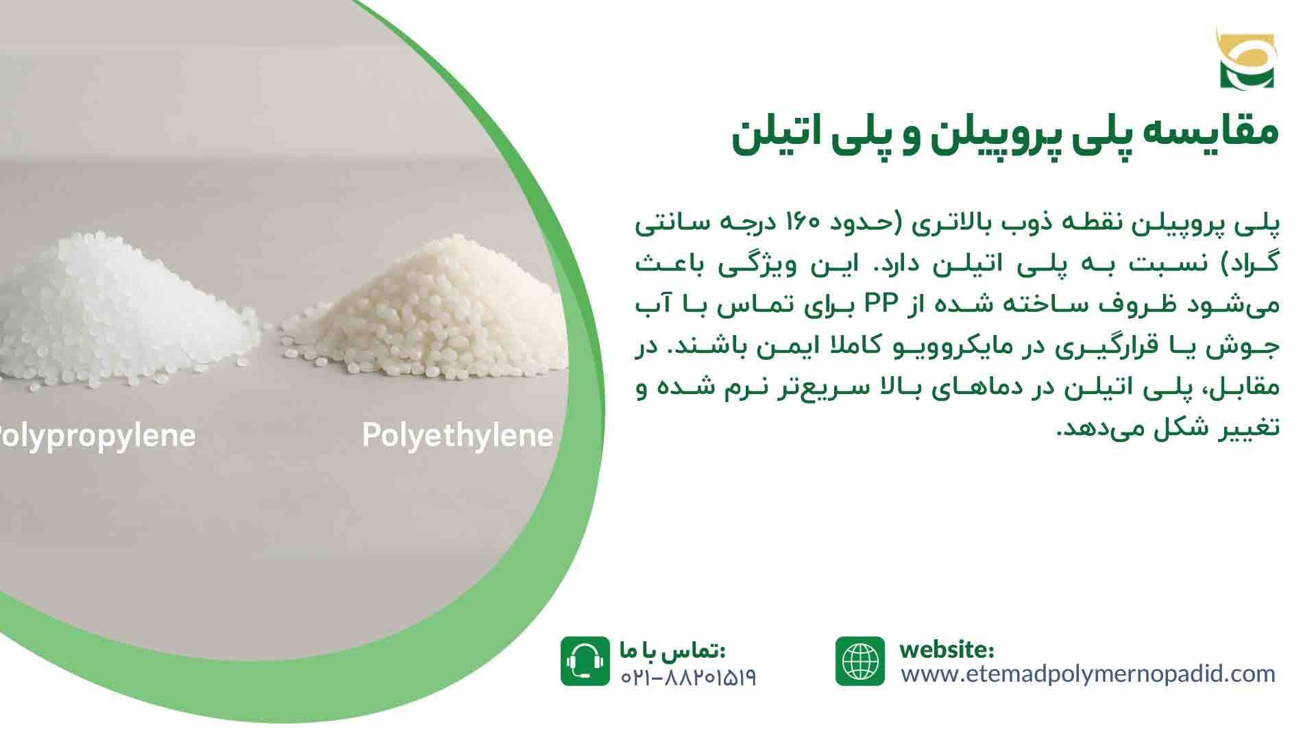 مقایسه پلی پروپیلن و پلی اتیلن