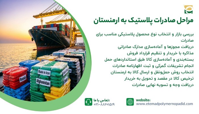 مراحل صادرات پلاستیک به ارمنستان