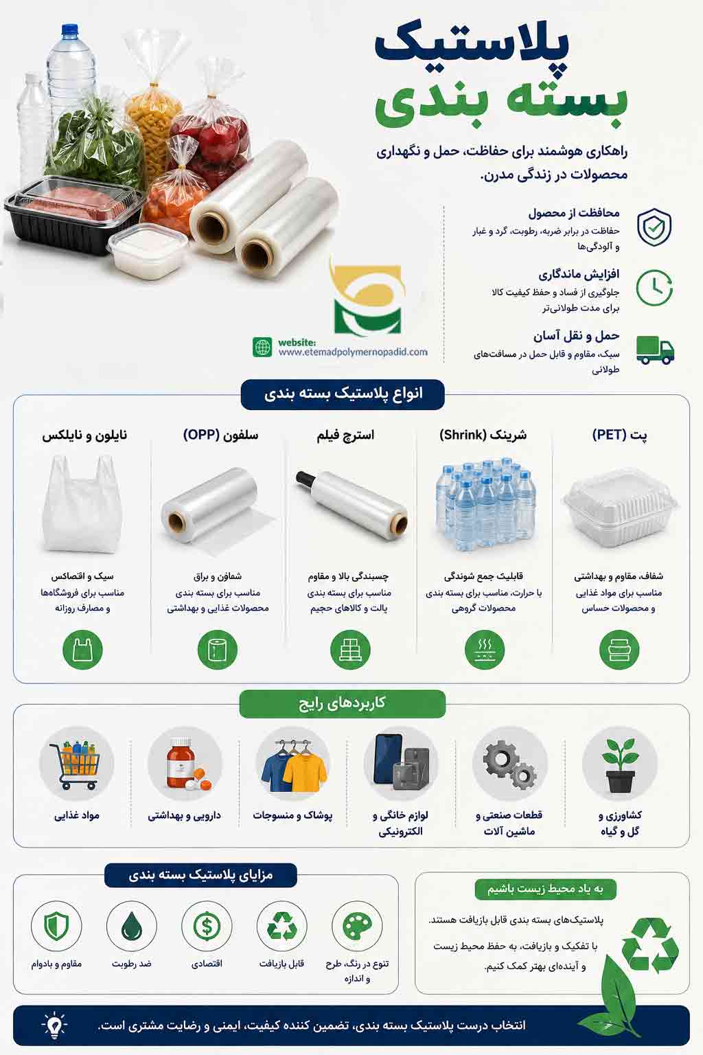 خرید عمده نایلون