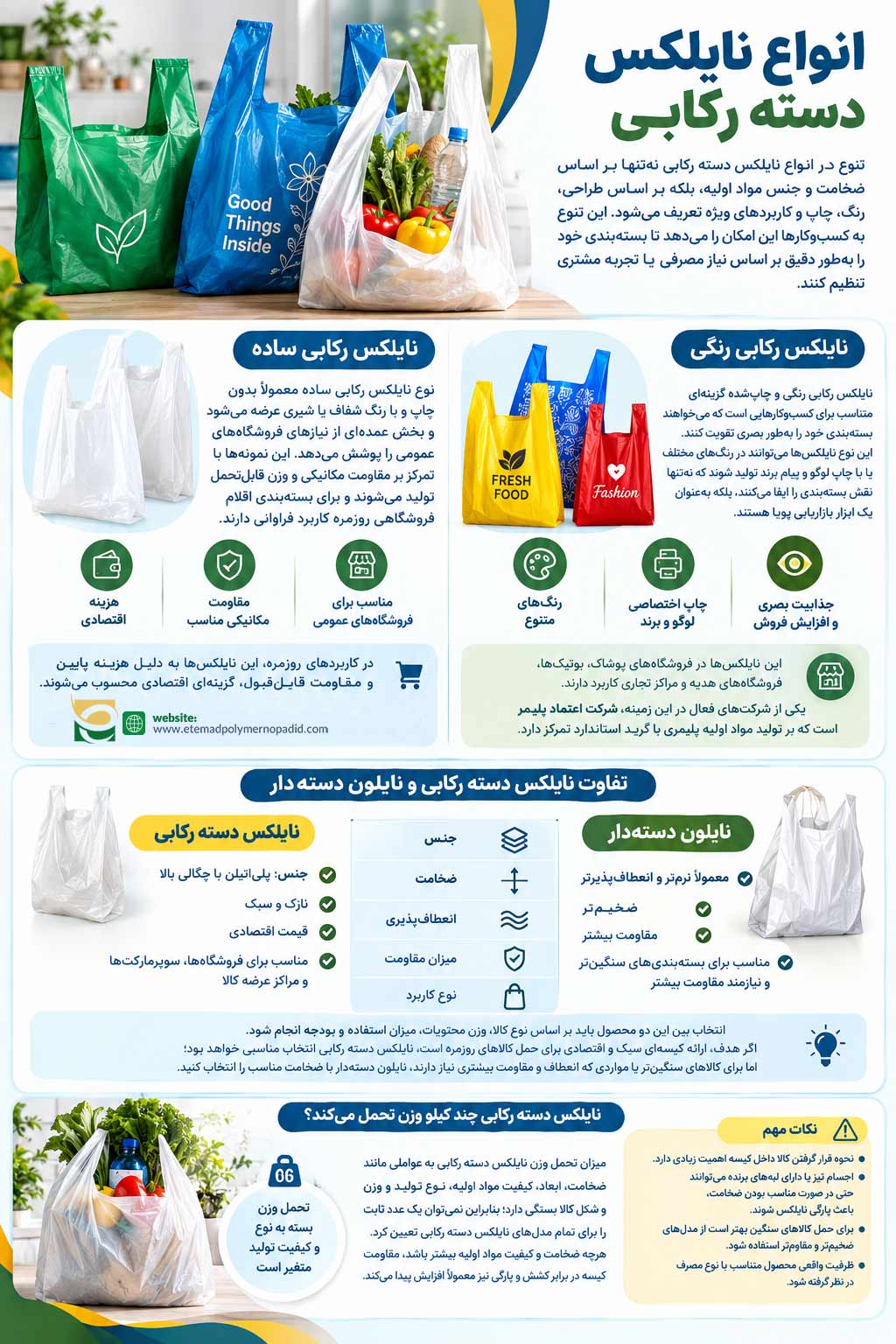 خرید نایلکس دسته رکابی
