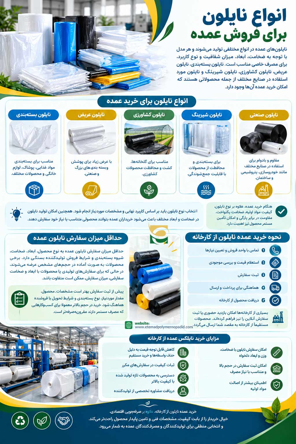 فروش عمده انواع نایلون